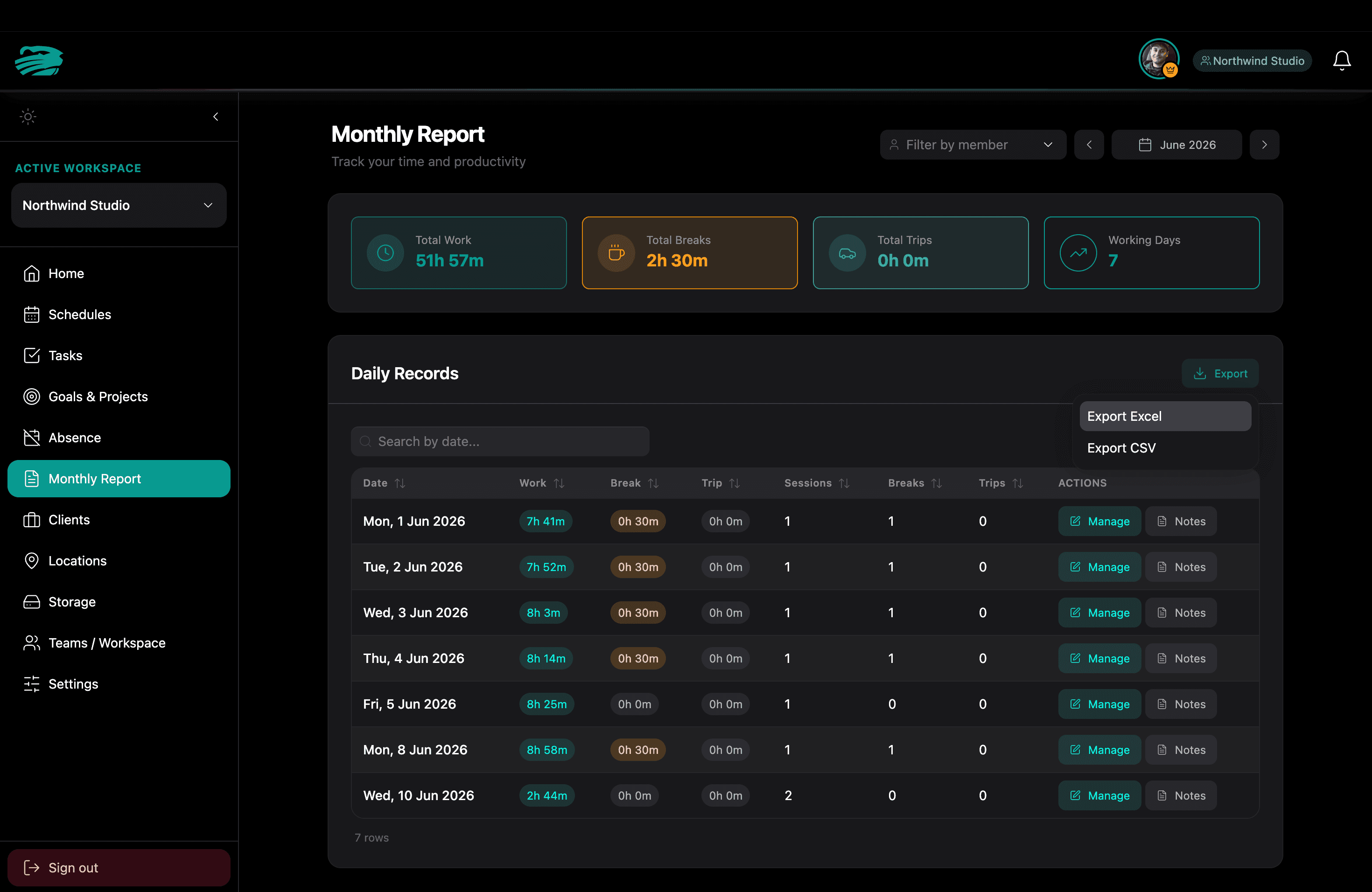 Clock-M monthly report